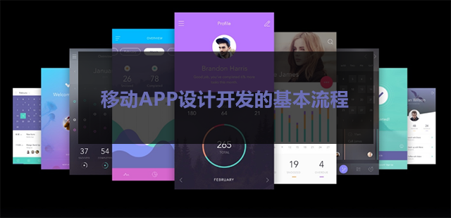 移动APP设计开发的基本流程
