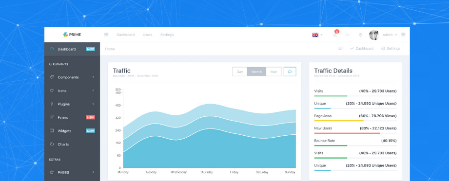 基于Bootstrap的收费后台管理框架 – GenesisUI