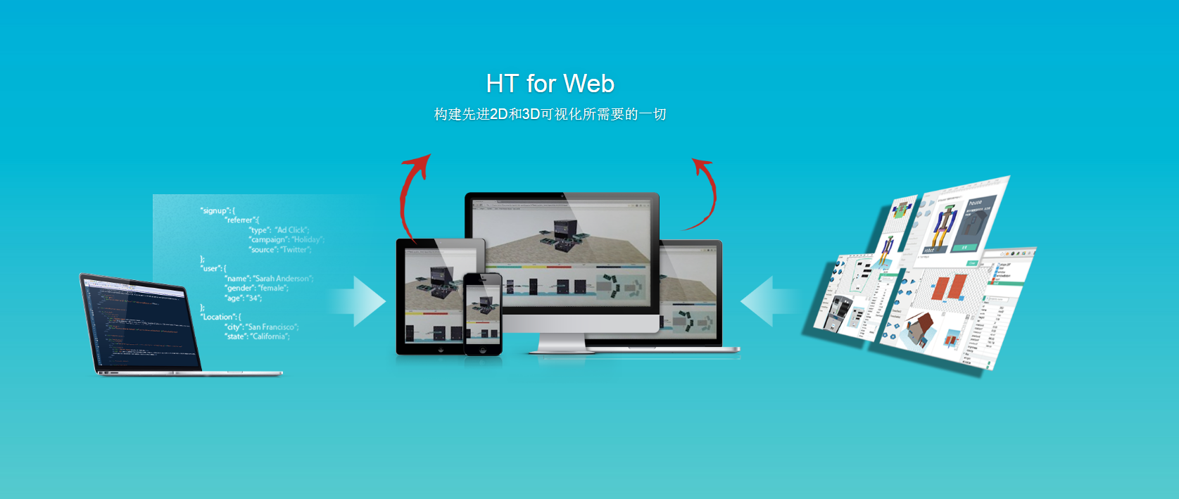 基于HT for Web的Web SCADA工控移动应用